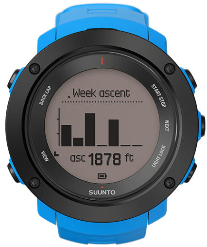 Jakość i funkcjonalność zegark&oacute;w Suunto Ambit 3 Vertical