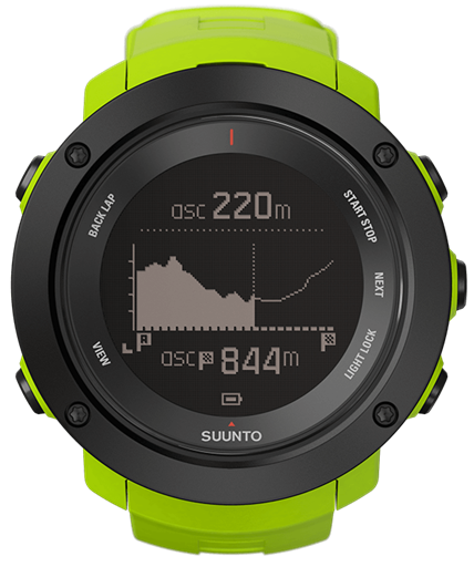Jakość i funkcjonalność zegarków Suunto Ambit 3 Vertical