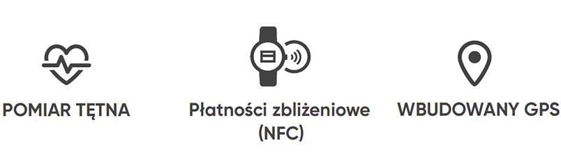 Smartwatch Fossil Group funkcje