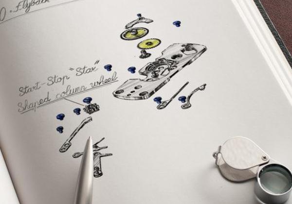 Zegarek Frederique Constant Flyback Chronograph Manufacture