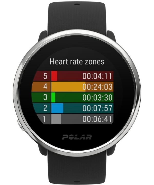 Zegarek Polar Ignite