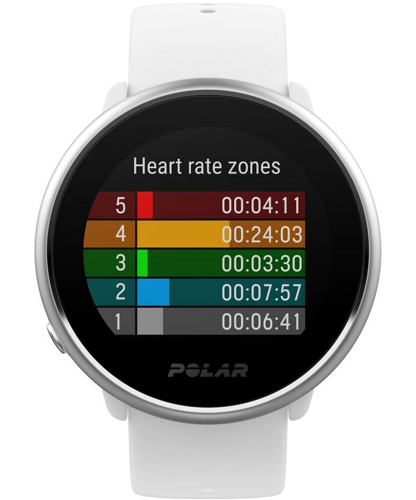 Zegarek Polar Ignite