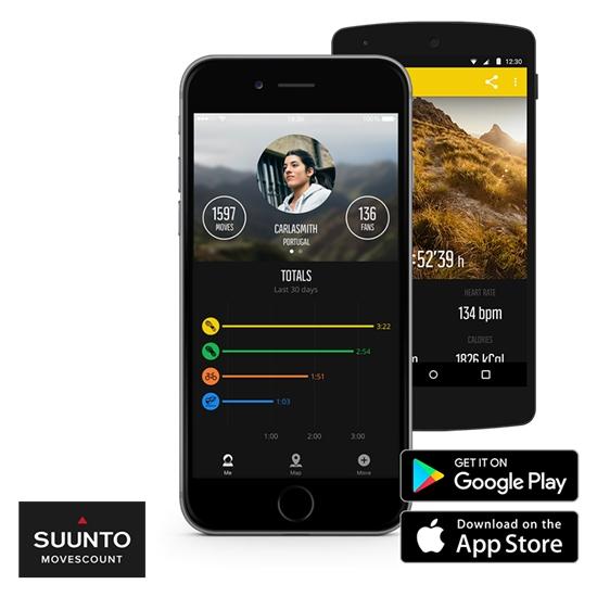 suunto-movescount