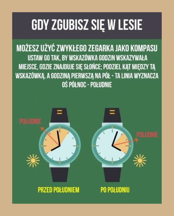 Zegarek jako kompas