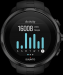 Smartwatch Suunto Spartan