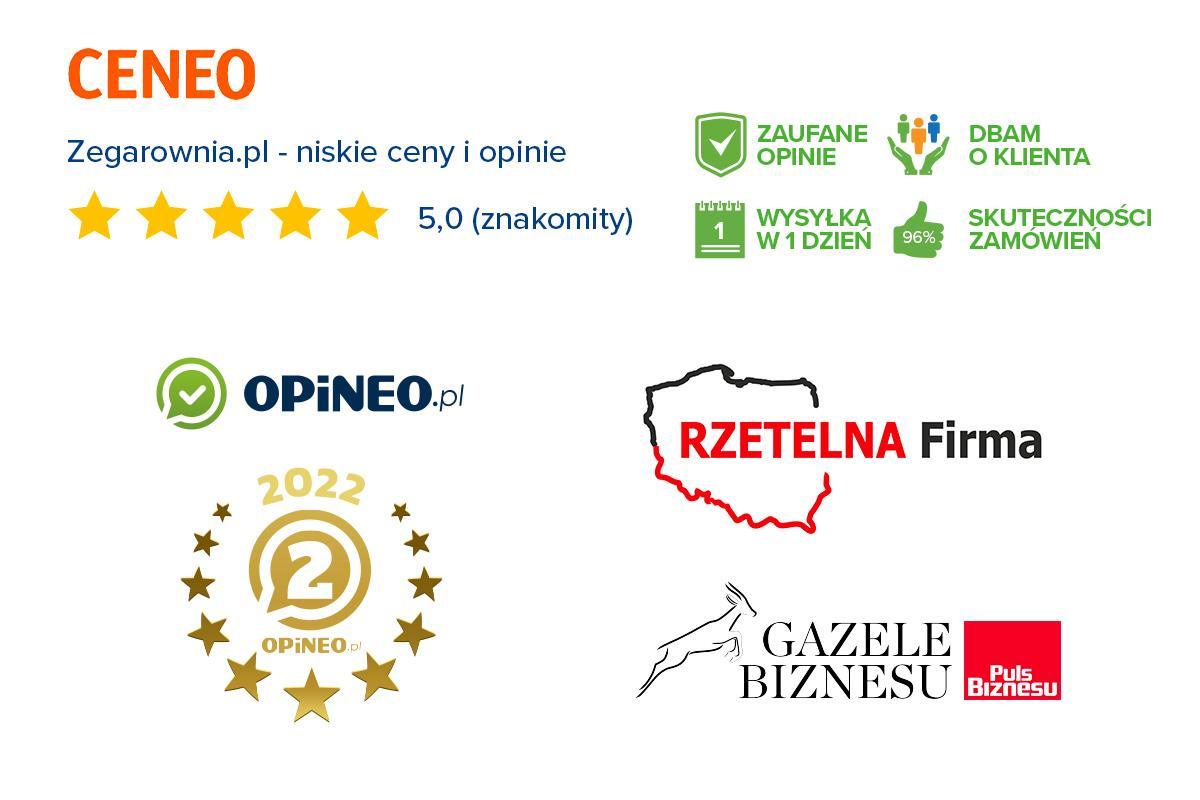 Nagrody i Opinie