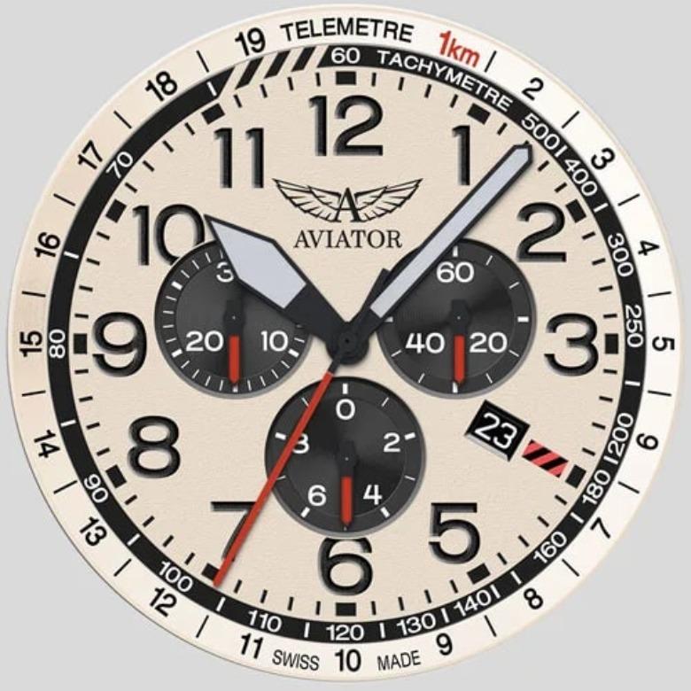 Aviator V.4.40.0.352.4 PL - Skala telemetryczna