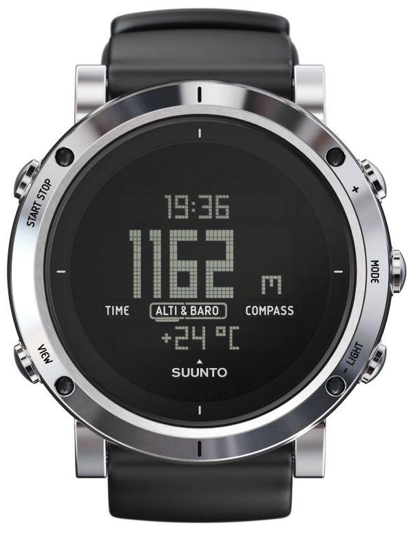Suunto Core